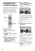 Preview for 40 page of Sony RDR-HX510 (French) Manuel Du Propriétaire