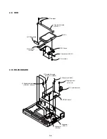 Preview for 38 page of Sony RDR-HX510 Service Manual