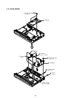 Preview for 40 page of Sony RDR-HX510 Service Manual