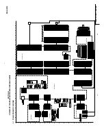 Preview for 51 page of Sony RDR-HX510 Service Manual