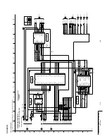 Preview for 68 page of Sony RDR-HX510 Service Manual