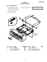 Preview for 89 page of Sony RDR-HX510 Service Manual