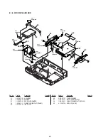 Preview for 90 page of Sony RDR-HX510 Service Manual