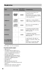 Preview for 10 page of Sony RDR-HX520 Operating Instructions Manual