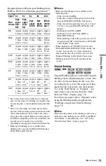 Preview for 71 page of Sony RDR-HX520 Operating Instructions Manual