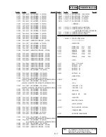 Preview for 103 page of Sony RDR-HX520 Service Manual