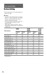 Preview for 74 page of Sony RDR-HX525 Operating Instructions Manual