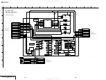 Preview for 66 page of Sony RDR-HX715 - Dvd Recorder & Hard Disk Drive Combo Service Manual