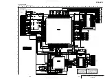 Preview for 67 page of Sony RDR-HX715 - Dvd Recorder & Hard Disk Drive Combo Service Manual