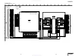 Preview for 75 page of Sony RDR-HX715 - Dvd Recorder & Hard Disk Drive Combo Service Manual