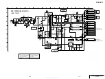 Preview for 89 page of Sony RDR-HX715 - Dvd Recorder & Hard Disk Drive Combo Service Manual