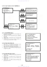 Preview for 110 page of Sony RDR-HX715 - Dvd Recorder & Hard Disk Drive Combo Service Manual