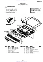 Preview for 113 page of Sony RDR-HX715 - Dvd Recorder & Hard Disk Drive Combo Service Manual