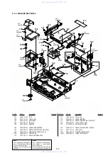 Preview for 115 page of Sony RDR-HX715 - Dvd Recorder & Hard Disk Drive Combo Service Manual