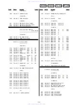 Preview for 121 page of Sony RDR-HX715 - Dvd Recorder & Hard Disk Drive Combo Service Manual