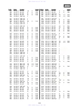 Preview for 131 page of Sony RDR-HX715 - Dvd Recorder & Hard Disk Drive Combo Service Manual