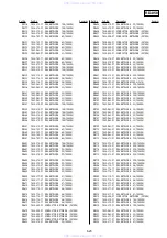 Preview for 135 page of Sony RDR-HX715 - Dvd Recorder & Hard Disk Drive Combo Service Manual