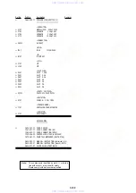 Preview for 141 page of Sony RDR-HX715 - Dvd Recorder & Hard Disk Drive Combo Service Manual