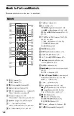 Preview for 140 page of Sony RDR-HX750 Operating Instructions Manual