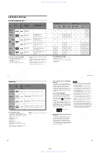 Preview for 8 page of Sony RDR-HX900 Service Manual