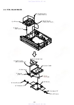 Preview for 40 page of Sony RDR-HX900 Service Manual