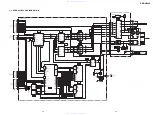 Preview for 51 page of Sony RDR-HX900 Service Manual