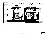 Preview for 93 page of Sony RDR-HX900 Service Manual