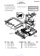 Preview for 115 page of Sony RDR-HX900 Service Manual