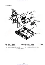 Preview for 117 page of Sony RDR-HX900 Service Manual