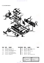 Preview for 118 page of Sony RDR-HX900 Service Manual