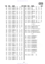 Preview for 131 page of Sony RDR-HX900 Service Manual