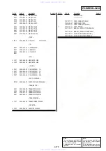 Preview for 141 page of Sony RDR-HX900 Service Manual