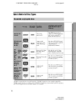 Preview for 8 page of Sony RDR-HX910 Operating Instructions Manual
