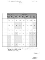 Preview for 9 page of Sony RDR-HX910 Operating Instructions Manual