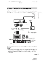 Preview for 15 page of Sony RDR-HX910 Operating Instructions Manual