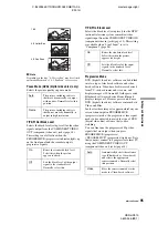 Preview for 95 page of Sony RDR-HX910 Operating Instructions Manual