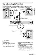 Preview for 13 page of Sony RDR-HXD760 Operating Instructions Manual