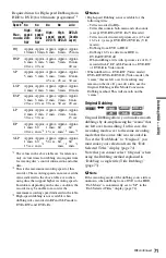 Preview for 71 page of Sony RDR-HXD760 Operating Instructions Manual