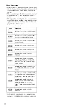 Preview for 4 page of Sony RDR-VX410 Operating Instructions Manual