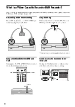 Preview for 8 page of Sony RDR-VX410 Operating Instructions Manual