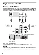 Preview for 14 page of Sony RDR-VX410 Operating Instructions Manual