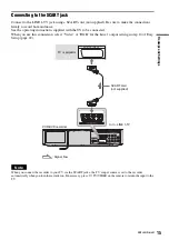 Preview for 15 page of Sony RDR-VX410 Operating Instructions Manual