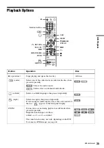 Preview for 35 page of Sony RDR-VX410 Operating Instructions Manual