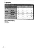 Preview for 32 page of Sony RDR VX555 - DVDr/ VCR Combo Operating Instructions Manual