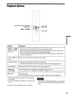 Preview for 71 page of Sony RDR VX555 - DVDr/ VCR Combo Operating Instructions Manual