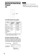 Preview for 74 page of Sony RDR VX555 - DVDr/ VCR Combo Operating Instructions Manual