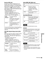 Preview for 99 page of Sony RDR VX555 - DVDr/ VCR Combo Operating Instructions Manual