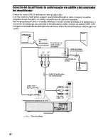 Preview for 130 page of Sony RDR VX555 - DVDr/ VCR Combo Operating Instructions Manual