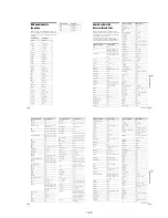 Preview for 39 page of Sony RDR VX555 - DVDr/ VCR Combo Service Manual