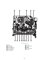 Preview for 45 page of Sony RDR VX555 - DVDr/ VCR Combo Service Manual